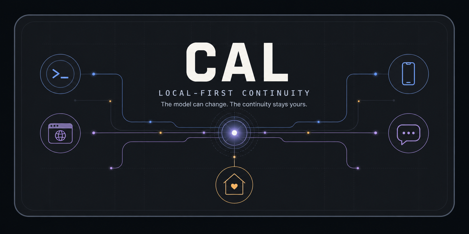 Cal, local-first continuity