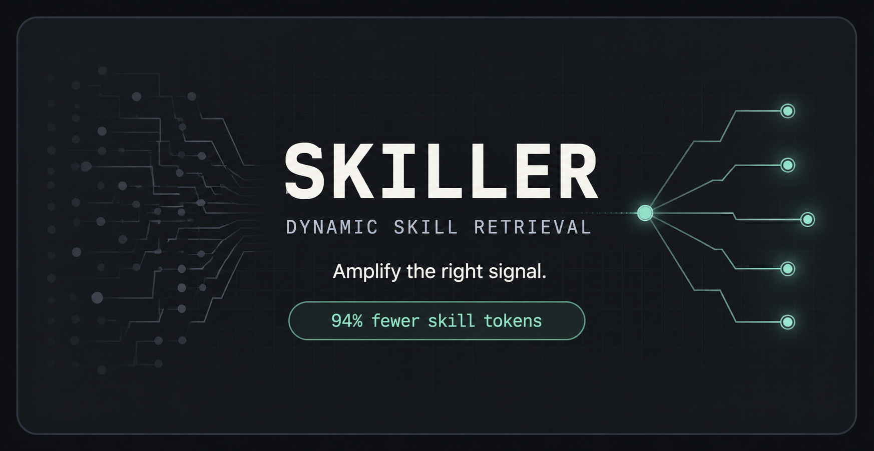 Skiller, dynamic skill retrieval